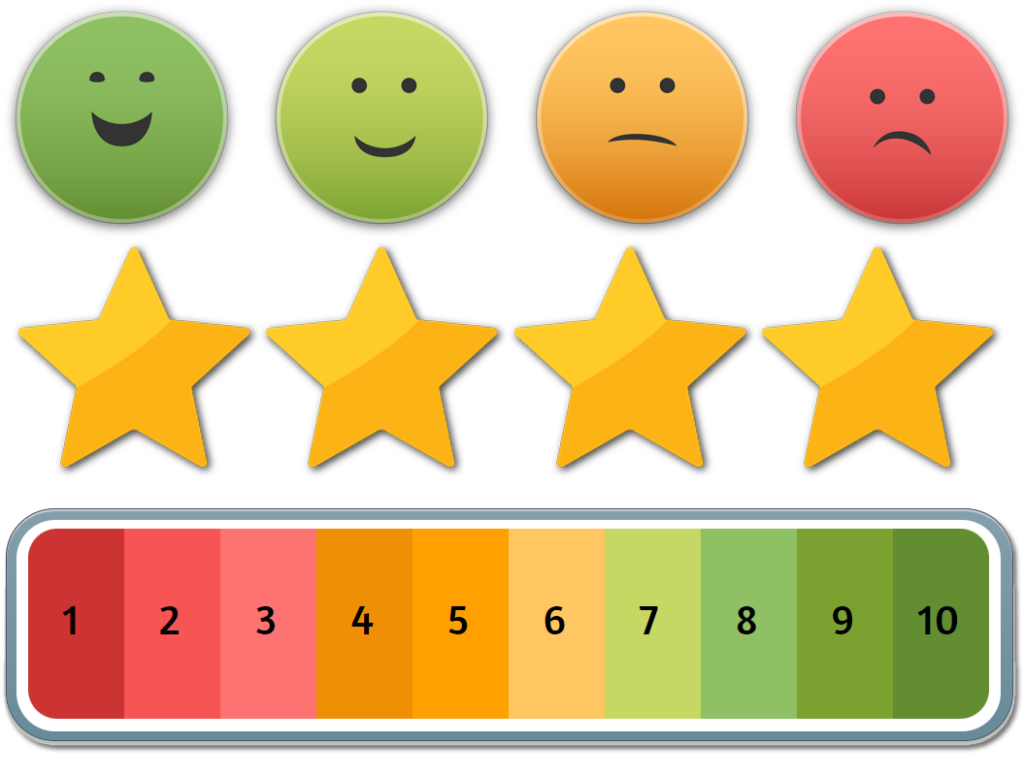 Type de réponse : smiley, étoile, note